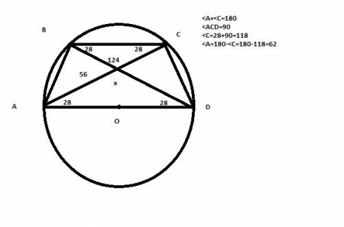 Вокруг равнобокой трапеции вписанной в круг, центр которого лежит на одной из его основой. угол межд
