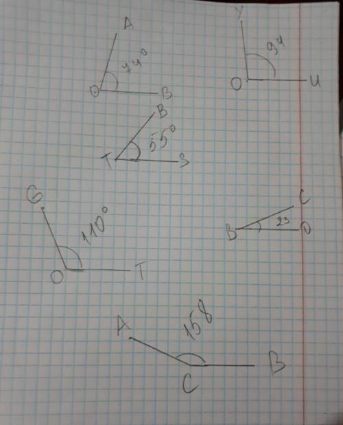 Начертите углы - 74 градуса , 55 градуса , 110 градуса , 158 градуса , 23 градуса, 94 градуса