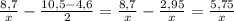 \frac{8,7}{x} - \frac{10,5-4,6}{2} = \frac{8,7}{x} - \frac{2,95}{x}= \frac{5,75}{x}