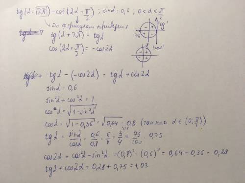 Tg(α+7pi )-cos(2α+ pi/2), sinα=0,6 0< α < pi/2