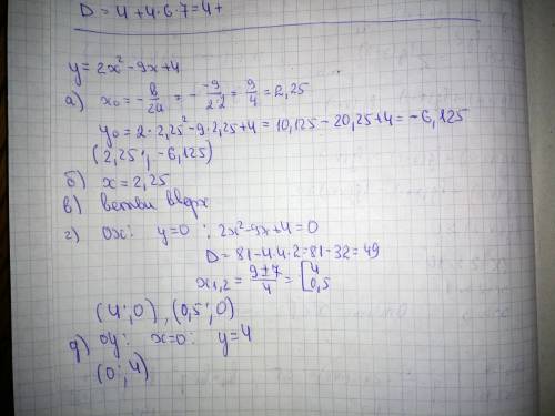 Для параболы 2x^2-9x+4 укажите: а) координаты вершины параболы б) уравнение оси симметрии параболы в