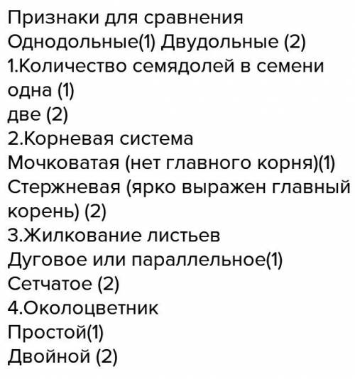 Сравните основные признаки двудольных и однодольных растений