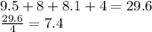 9.5 + 8 + 8.1 + 4 = 29.6 \\ \frac{29.6}{4} = 7.4