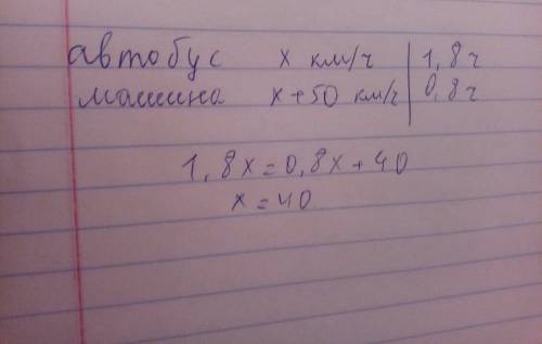 Автобус проходит расстояние от города до села за 1,8 часа а легковая машина за 0,8 часа найдите скор