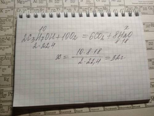 Сколько грамм воды образуется при полном сгорании 10л пропанола (н.у)?