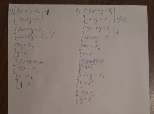 50 ° решите систему уравнений графически {1/2x+y=2 {-2x+5y=10 {5x+2y=9 {-x+y=1 нужно решение; а не !