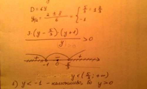 Розвяжіть нерівність 3×9ˣ -2×15ˣ -5²ˣ⁺¹> 0