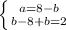 \left \{ {{a=8-b} \atop {b-8+b=2}} \right.