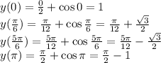 y(0)=\frac{0}{2}+\cos 0=1\\ y(\frac{\pi}{6})=\frac{\pi}{12}+\cos\frac{\pi}{6}=\frac{\pi}{12}+\frac{\sqrt{3}}{2}\\ y(\frac{5\pi}{6})=\frac{5\pi}{12}+\cos\frac{5\pi}{6}=\frac{5\pi}{12}-\frac{\sqrt{3}}{2}\\ y(\pi)=\frac{\pi}{2}+\cos \pi=\frac{\pi}{2}-1