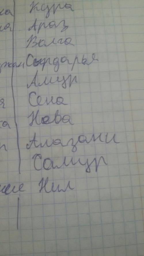 До 20 подпишите названия океанов и отметьте максимальную глубину мирового океана используя справочны