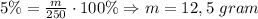 5\% = \frac{m}{250} \cdot 100\% \Rightarrow m = 12,5 \ gram