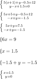 \left \{ {{5(x+1) + y -0.5 = 12} \atop {y - x +1.5 =0 }} \right. \\ \\ \left \{ {{5x+5+y-0.5=12} \atop {-x+y=-1.5}} \right. \\ \\ \left \{ {{5x+y=7.5} \atop {-x+y=-1.5}} \right. \\ \\ \left \{ {{6x=9} } \right. \\ \\ \left \{ {{x=1.5} } \right. \\ \\ \left \{ {{-1.5+y=-1.5} } \right. \\ \\ \left \{ {{x=1.5} \atop {y=0}} \right. &#10;