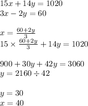 15x + 14y = 1020 \\ 3x - 2y = 60 \\ \\ x = \frac{60 + 2y}{3 } \\ 15 \times \frac{60 + 2y}{3} + 14y = 1020 \\ \\ 900 + 30y + 42y = 3060 \\ y = 2160 \div 42 \\ \\ y = 30 \\ x = 40