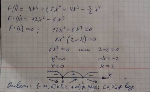 F(x)=4x^3-1,5x^4 найти промежутки возрастания и убывания функции.