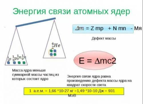 Определить энергию связи атомного ядра na