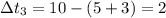 зt_{3}=10-(5+3) = 2