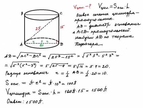 Диагональ осевого сечения цилиндра равна 25 дм. высота- 15 дм. найти объем цилиндра