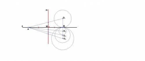 30 ! на прямой a даны две точки a и b, через точку b проводятся окружности, касающиеся прямой a. най