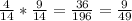 \frac{4}{14}*\frac{9}{14}=\frac{36}{196}=\frac{9}{49}