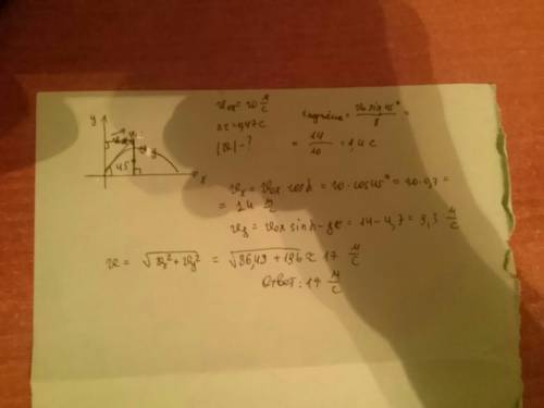 Точечное тело брошено под углом 45° к горизонту со скоростью 20 м/с. пренебрегая сопротивлением возд