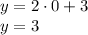 y=2 \cdot 0 + 3 \\ y = 3