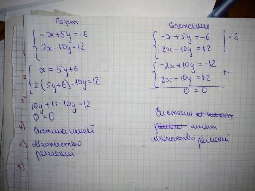 Решить систему уравнений подстановки и сложения -x+5y=-6 2x-10y=12