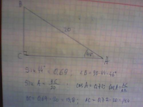 10 найдите катет и второй острый угол прямоугольного треугольника, если гипотенуза с - 20 см,