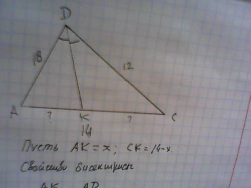 По теме *свойство биссекрисы треугольника*. отрезок dk является биссектрисой треугольника adc. найти