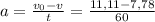 a= \frac{v_{0} -v}{t} = \frac{11,11-7,78}{60}