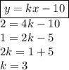 \boxed{y=kx-10} \\ 2=4k-10 \\ 1=2k-5 \\ 2k=1+5 \\ k = 3