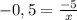 -0,5 = \frac{-5}{x}