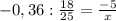 -0,36: \frac{18}{25} = \frac{-5}{x}