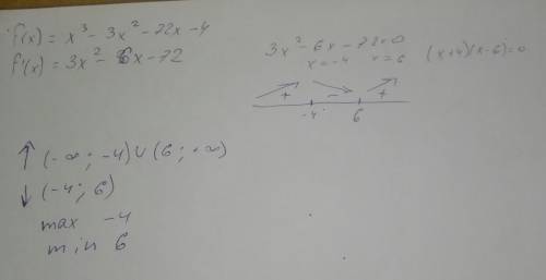 Найти промежутки возростания и спадания, и точки екстремума функции: f(x) = x^3 - 3x^2 - 72x - 4