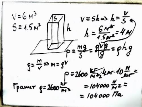 Давление оказывает на грунт гранитная колонна, объем которой 6м кубических, если площадь ее основани