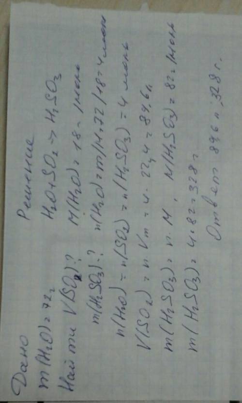 Який об'єм оксиду сульфату(4) потрібний для реакції з водою масою72 г? яка маса кислоти при цьому ут