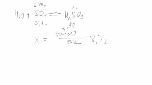 Какая масса (в граммах) сернистой кислоты образуется при взаимодействии 2,24 л (н.у.) оксида серы (i