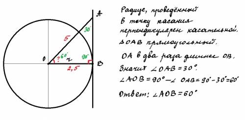 Прямая a b касается окружности с центром в точке o радиуса r в точке b . найдите ∠ a o b (в градусах