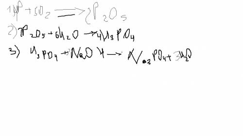 Составить уравнения реакций, с которых можно осуществить следующие превращения: p--p2o5--h3po4--na3p