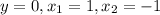 y=0, x_{1}=1, x_{2}=-1