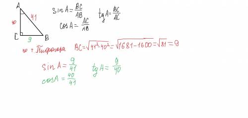 Впрямоугольном треугольнике авс ( катет ас =40 и гипотенуза ав = 41. найдите sin a, cosa, tga.