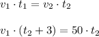 v_1 \cdot t_1=v_2 \cdot t_2 \\ \\ v_1 \cdot( t_2+3)=50 \cdot t_2