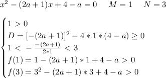 x^2-(2a+1)x+4-a=0\ \ \ \ M=1\ \ \ \ N=3\\\\&#10;\begin{equation*}&#10;	\begin{cases}&#10;		1\ \textgreater \ 0\\&#10;		D=[-(2a+1)]^2-4*1*(4-a) \geq 0\\&#10; 1 \ \textless \ -\frac{-(2a+1)}{2*1} \ \textless \ 3\\&#10; f(1)=1-(2a+1)*1+4-a\ \textgreater \ 0\\&#10; f(3)=3^2-(2a+1)*3+4-a\ \textgreater \ 0&#10;	\end{cases}&#10;\end{equation*}\\\\