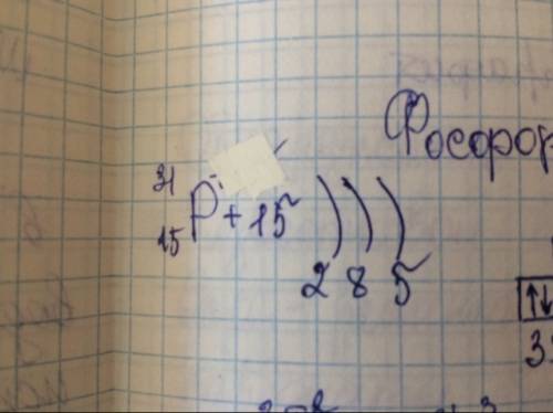 Изобразите строение атома фосфора. укажите возможные валентности и степени окисления