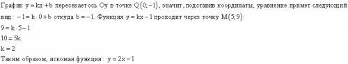 7класс 150 график функции у=кх+b пересекает ось ординат в точке q (0; -1) и проходит через точку м (