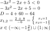 -3x^2 - 2x + 5 \ \textless \ 0 \\ -3x^2-2x+5 = 0 \\ D=4+60=64 \\ x_{1,2} = \frac{2 \ \pm \ 8}{-6} = \left \{ {{x_1=1} \atop {x_2= -1\frac{2}{3} }} \right. \\ x\in (-\infty;-1\frac{2}{3}) \cup (1;\infty)