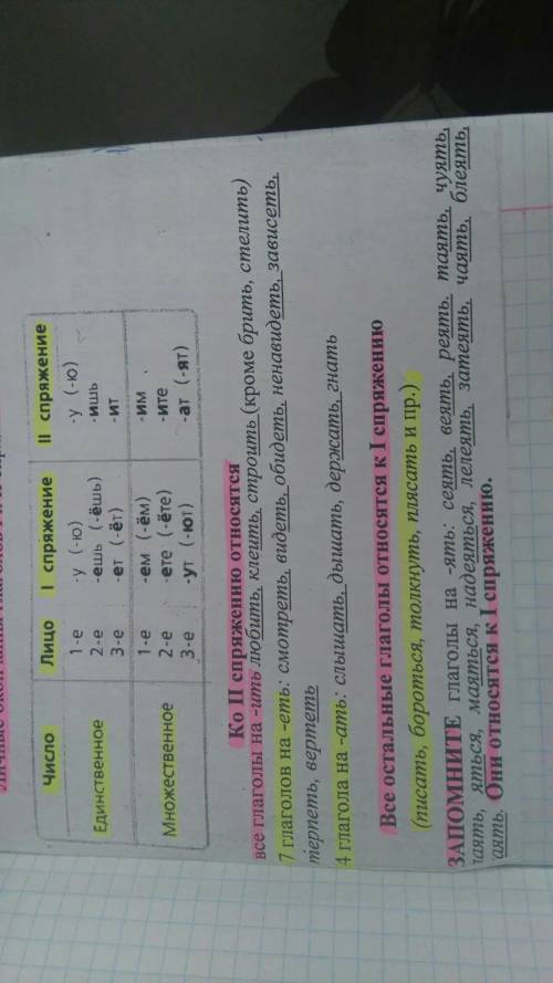 Как определить спряжение глагола ответьте