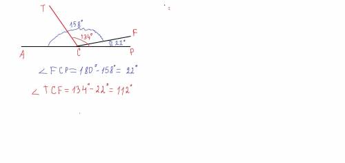 Из вершины развернутого угла acp провели два луча ст и сf так,что угол acf= 158°; угол tcp=134°.найд