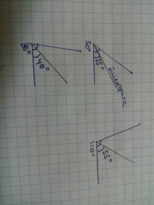 Начертите углы 50 градусов,110,80 и провидите бесиктрису нужно фото