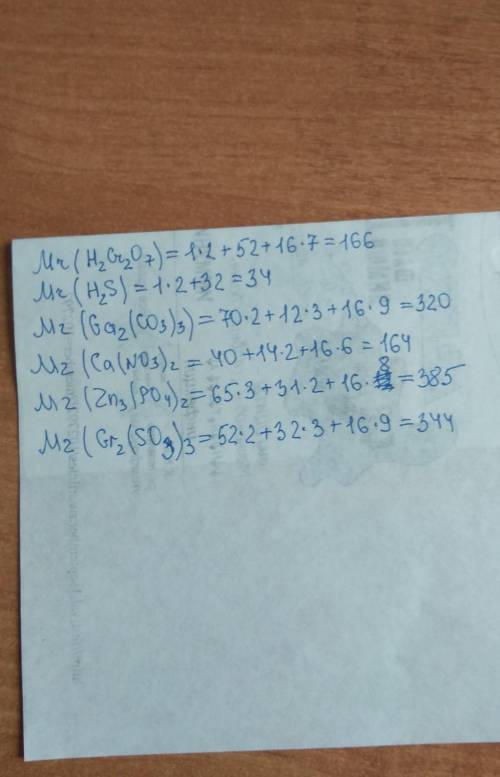 Рассчитать молекулярную массу h2gr2o7h2sga2(co3)3ca(no3)2zn3(po4)2gr2(so3)3