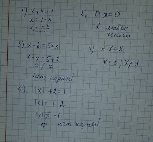 25 из данных уравнений не имеют корней: 1)х+4=1. 2)0х=0. 3)х-2=5+х. 4)х*х=х. 5)|х|+2=1